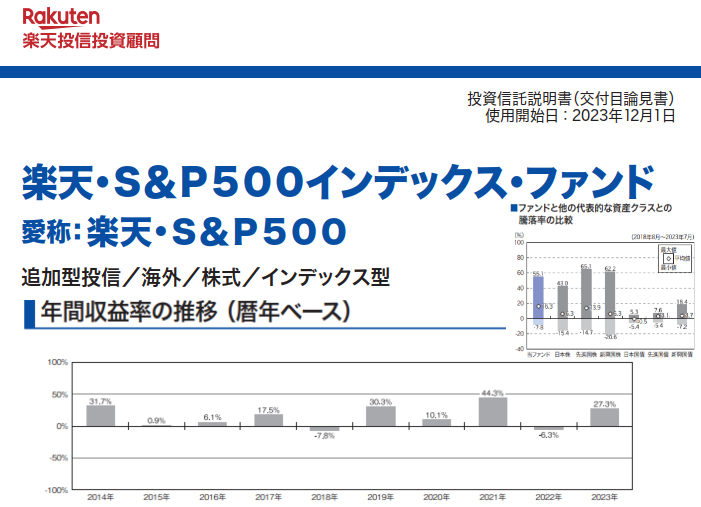 楽天S&P500